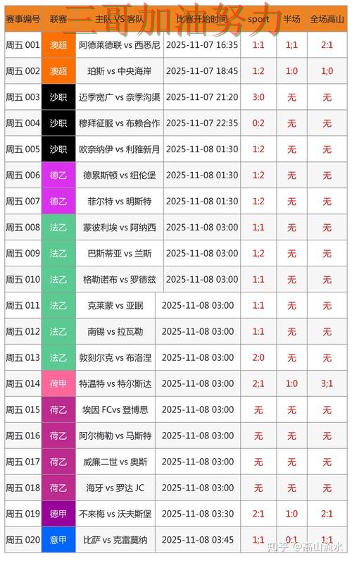 世界杯投注网站大全数据分析：怎么玩其实很简单（世界杯官方信息）
