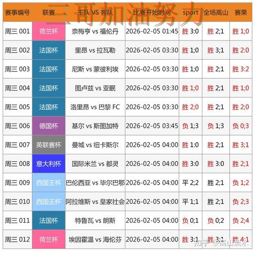 世界杯投注网站大全数据分析：怎么玩其实很简单（世界杯官方信息）