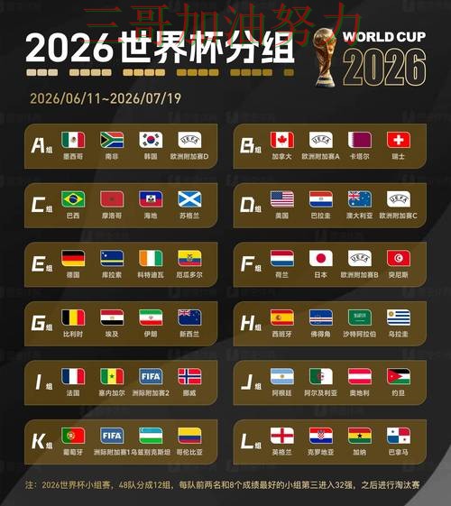 世界杯竞猜平台排行入口在哪如何选？结合最新盘点一次讲透（World Cup 2026）