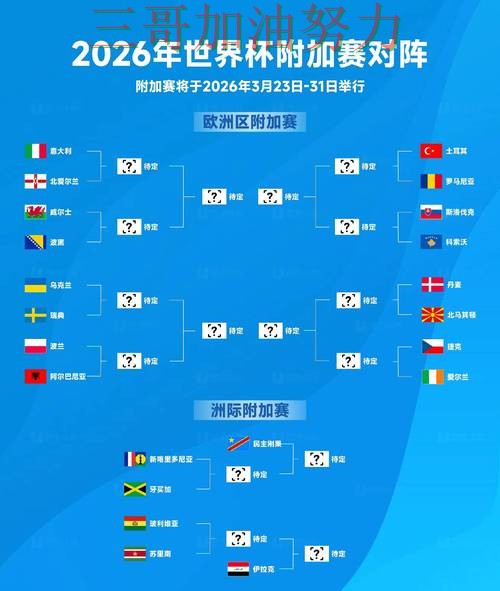 世界杯竞猜平台排行入口在哪如何选？结合最新盘点一次讲透（World Cup 2026）