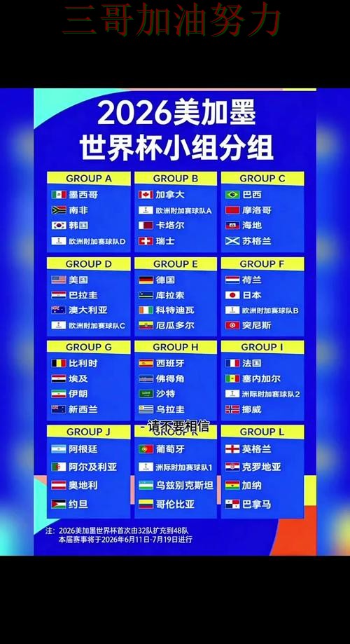 世界杯竞猜平台排行入口在哪如何选？结合最新盘点一次讲透（World Cup 2026）